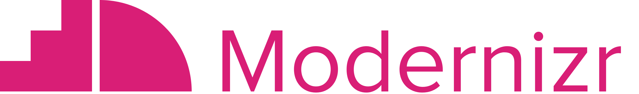 Modernizr